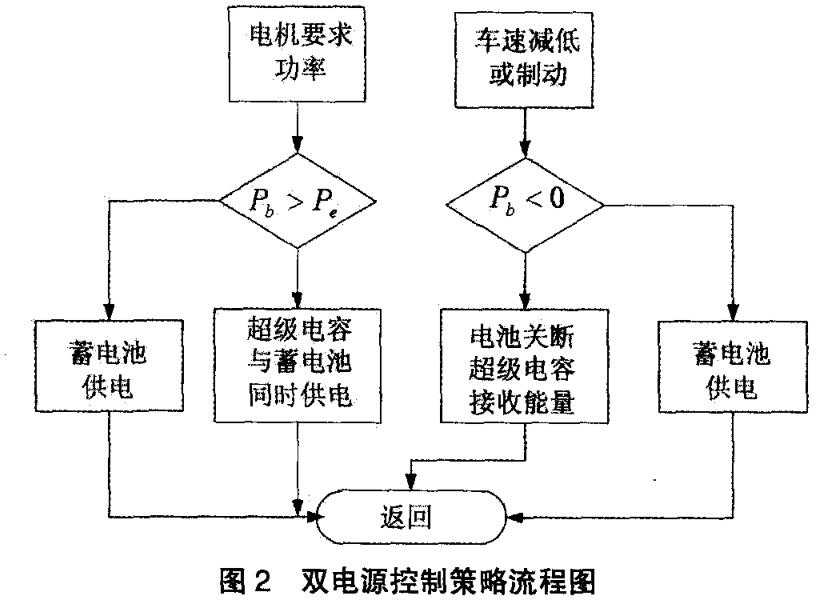 必发·bifa(中国集团)唯一官方网站